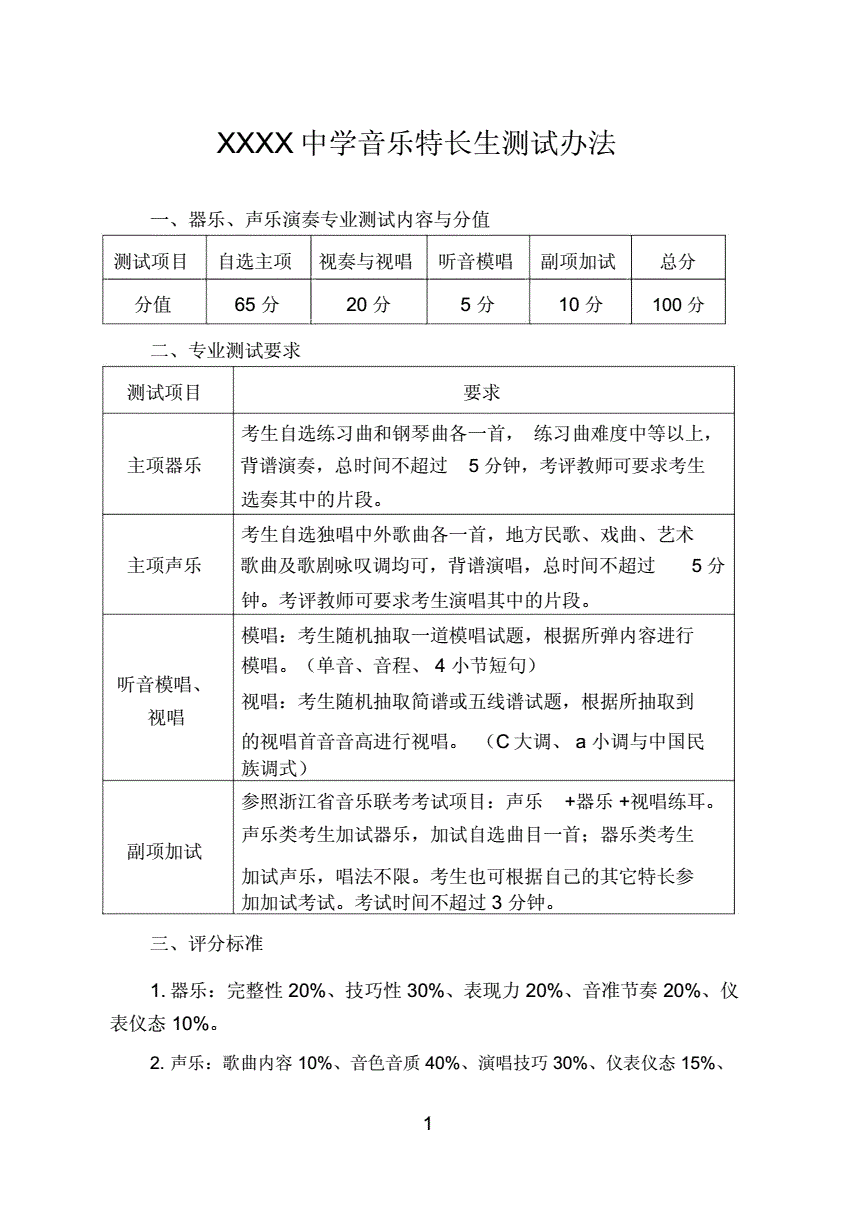 纽约伯克利学院_俄罗斯伯克利音乐学院_伯克利音乐学院研究员